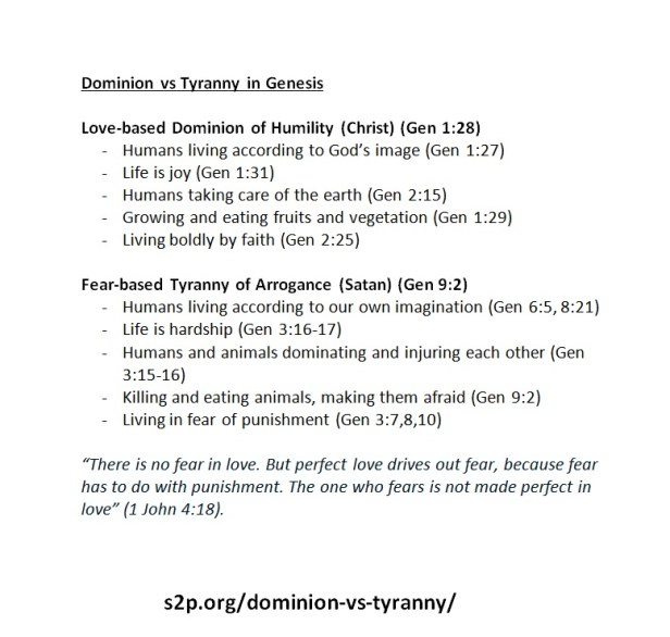 Dominion vs Tyranny full image